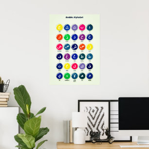 arabisk alfabet poster