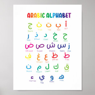 Arabiska alfabet, arabiska Brev, homeskool Poster