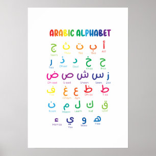 Arabiska alfabet, arabiska Brev, homeskool Poster