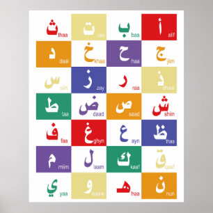 Arabiska alfabet Brev för barn Poster