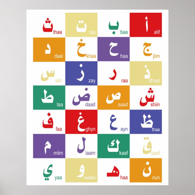 Arabiska alfabet Brev för barn Poster (Framsidan)
