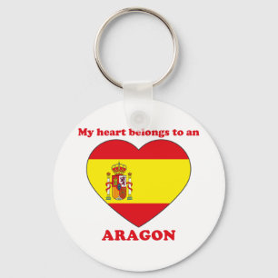 Aragon Nyckelring