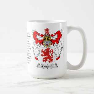 Aranda namnger, ursprung, det menande och kaffemugg