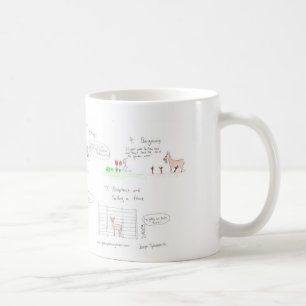 Arbeta i trädgården med hjortmuggen kaffemugg