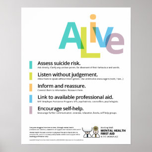 Arbetebrunn: Mental hälsaförsta hjälp Poster