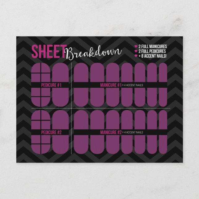 Arbetsblad anatomi för postkort vykort (Framsida)