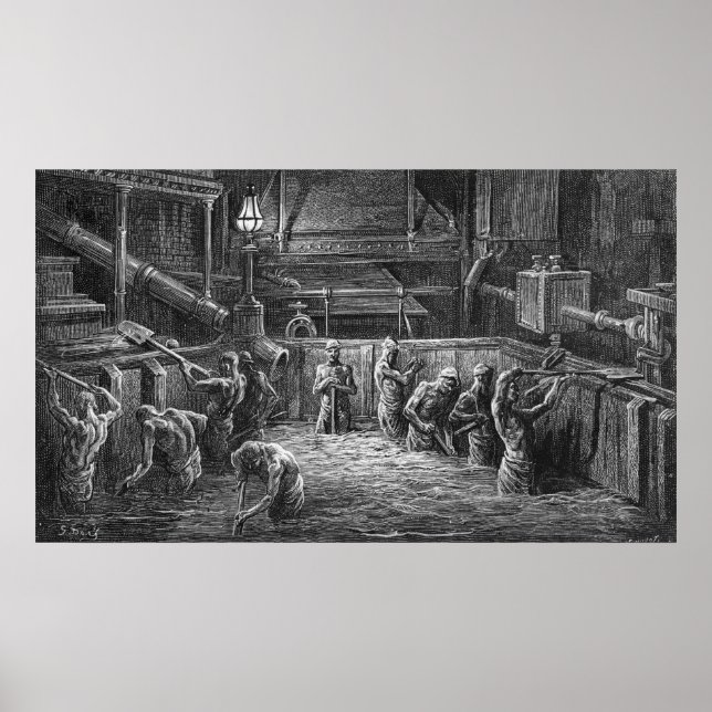 Arbetsindustrier Poster (Framsidan)