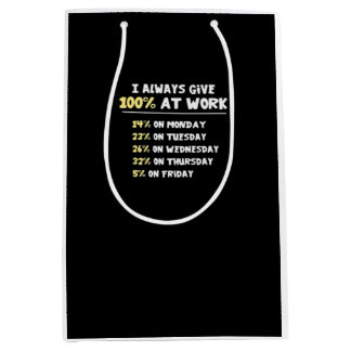 Arbetsinsatser som är nödvändiga - knappt fungeran