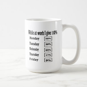 arbetskaffe mugg. kaffemugg