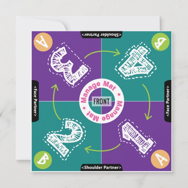 Arbetsklassrum för Mat-grupp för kooperativ inlärn (Framsida)