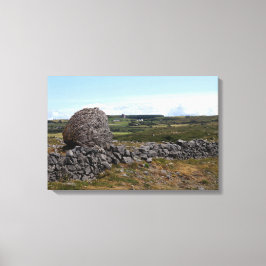 Arbetsyta med radbyte canvastryck