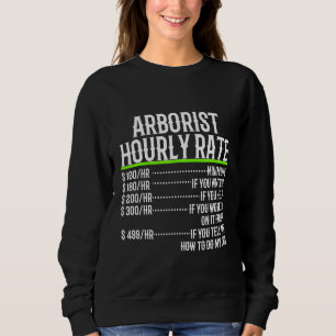 Arborist-timtaxan talar inte om för mig hur jag sk t shirt