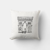 Arc de Triomphe Hand plockade | PARIS