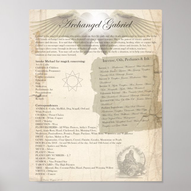 ARCHANGEL GABRIEL POSTER (Framsidan)