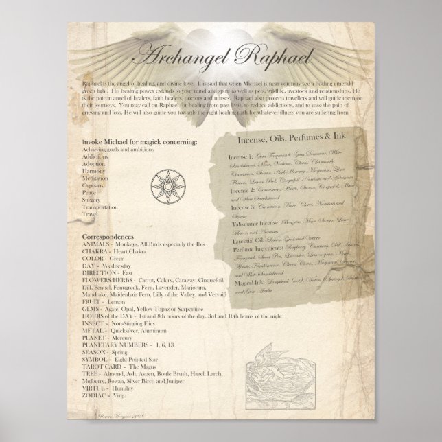 ARCHANGEL RAPHAEL POSTER (Framsidan)