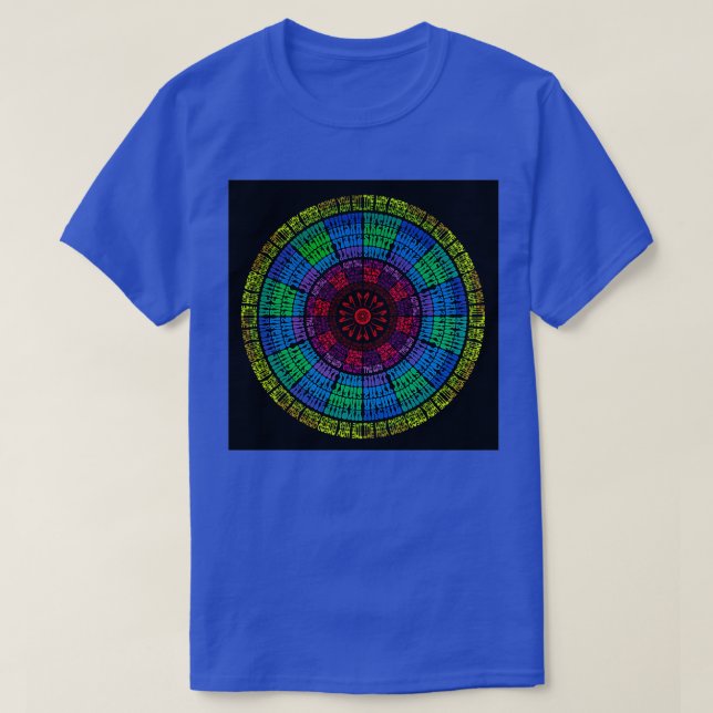 Archie Shepp på vägen framåt T Shirt (Design framsida)