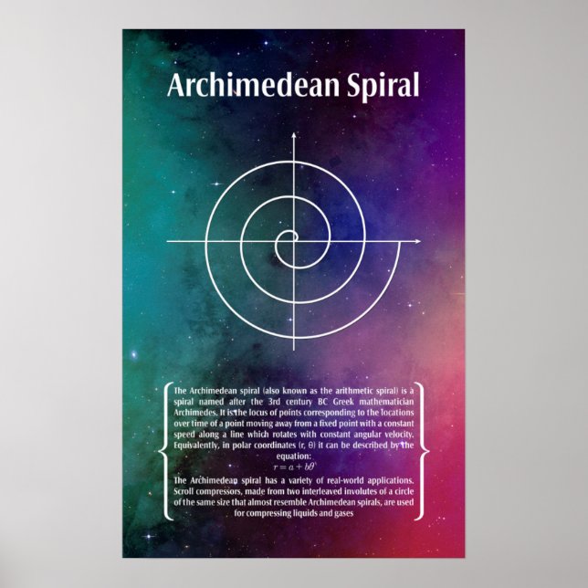 Archimedean Spiral Poster (Framsidan)