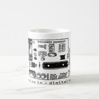 Arduino med mitt kaffe kaffemugg