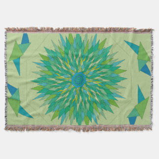 Area rugs filt