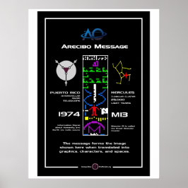 Arecibo-meddelande Poster