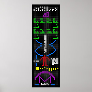 Arecibo-meddelande science extraterrestrial utomla poster