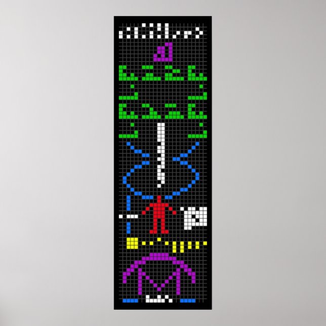 Arecibo-meddelande science extraterrestrial utomla poster (Framsidan)