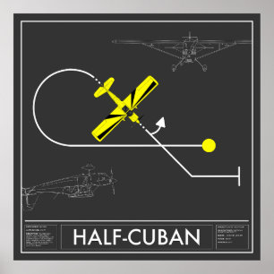 Aresti Aerobatic Halvkuban Poster Toppen Decathlon