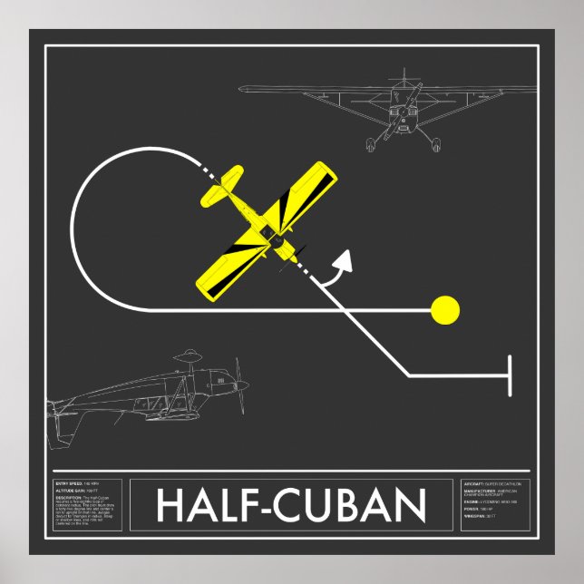 Aresti Aerobatic Halvkuban Poster Toppen Decathlon (Framsidan)