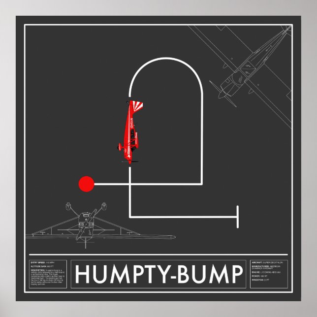 Aresti Aerobatic Humpty-Bump Toppen Decathlon Poster (Framsidan)