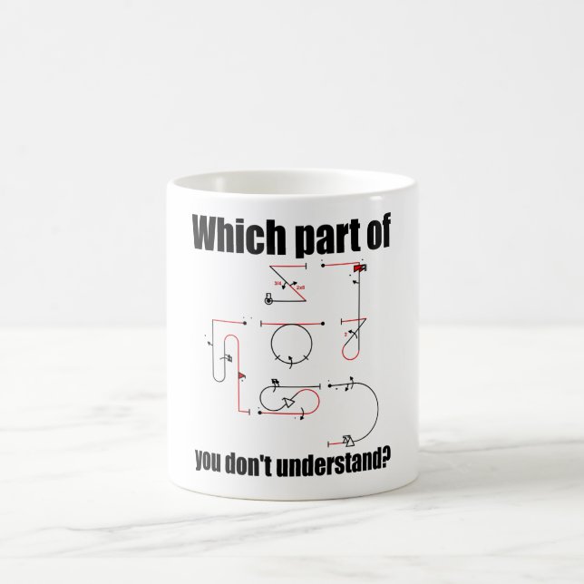 Aresti Symbol Aerobatic Pilot Flight Maneuvers Kaffemugg (Center)