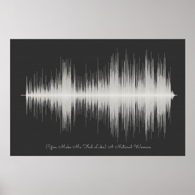 Aretha Franklin Natural Woman Soundwave Art Poster (Framsidan)