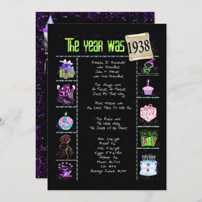 Årets födelsedag 1938 Inbjudan (Fram/baksida)