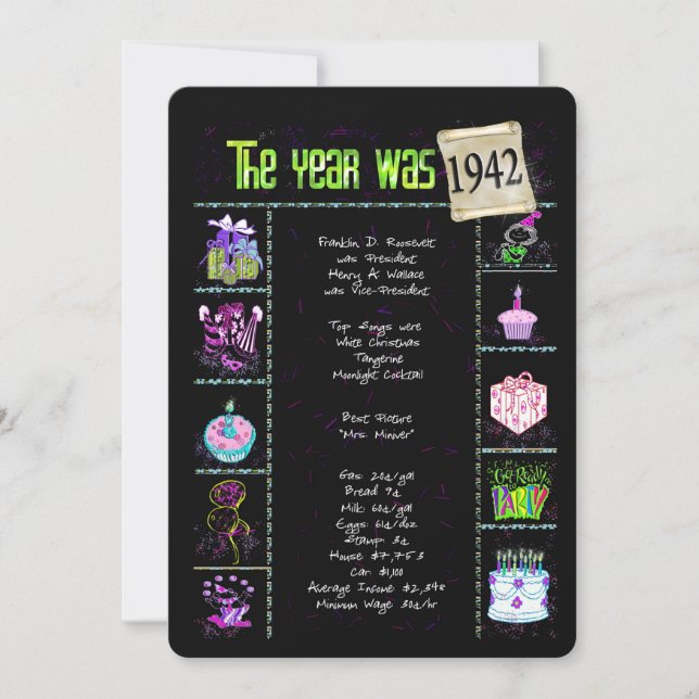Årets födelsedag 1942-inbjudan inbjudningar (Framsida)