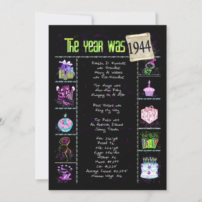 Årets födelsedag 1944-inbjudan inbjudningar (Framsida)