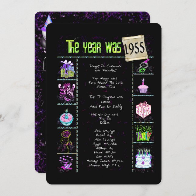 Årets födelsedag 1955-partsinbjudan inbjudningar (Fram/baksida)