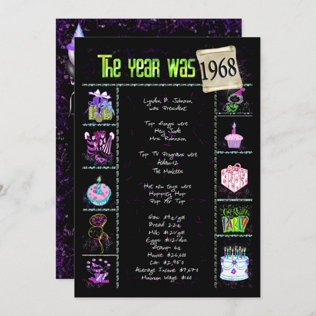 Årets födelsedag 1968 Inbjudan (Fram/baksida)