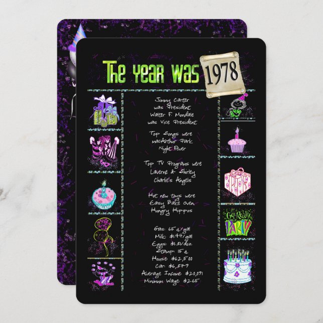 Årets födelsedag 1978 Inbjudan (Fram/baksida)