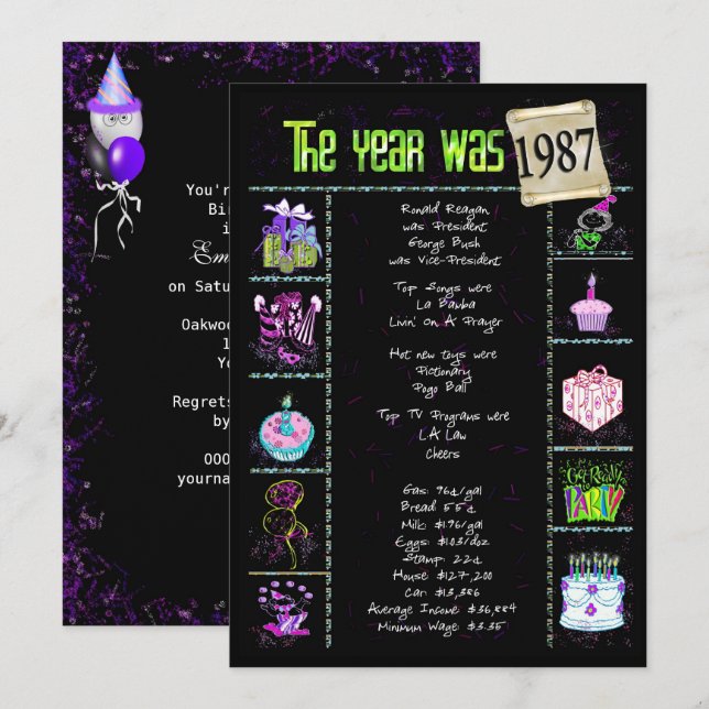 Årets födelsedag 1987 Inbjudan (Fram/baksida)