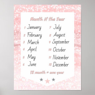 Årets månad lärande rosa poster