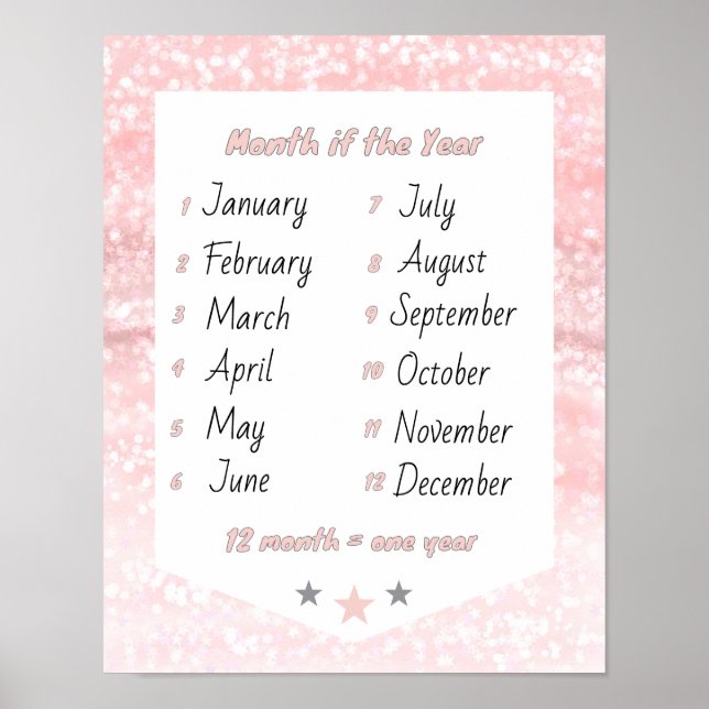 Årets månad lärande rosa poster (Framsidan)