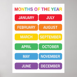 Årets månader poster