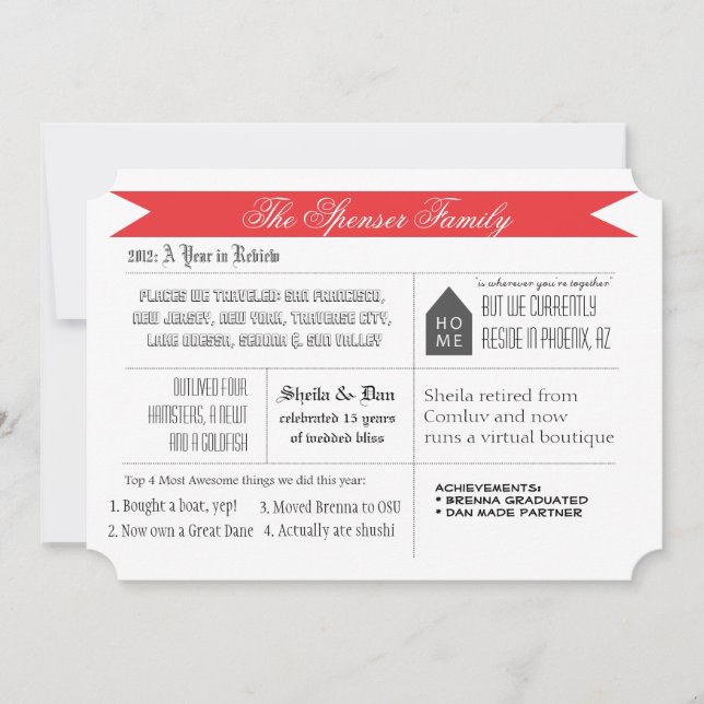 Årets översyn julkort (Framsida)