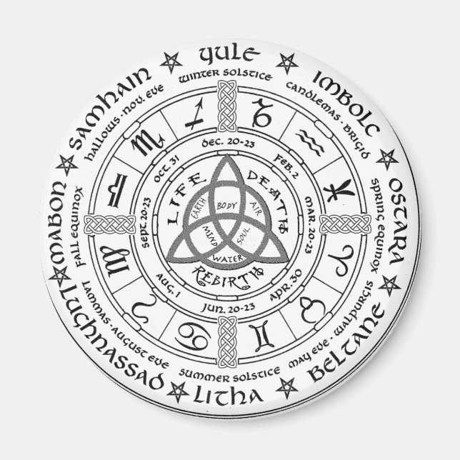 Årets sidominne magnet (Framsidan)