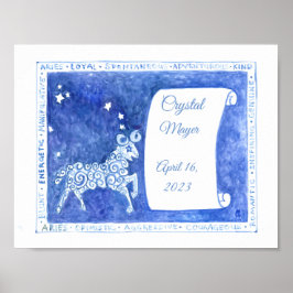 Årets vattenfärgsfärg på födelsedagskalans poster