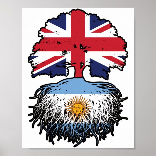 Argentina Argentinas brittiska Träd Roots Flagga Poster (Framsidan)