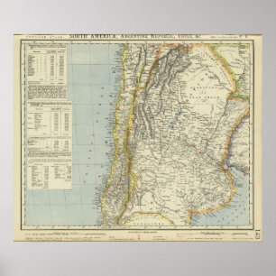Argentina och Chile Poster