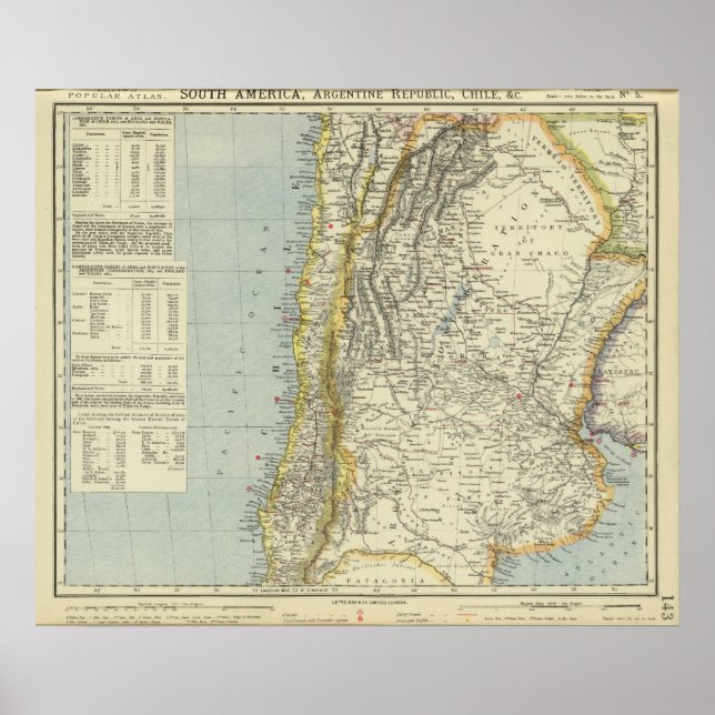 Argentina och Chile Poster (Framsidan)