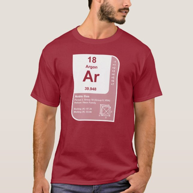 Argon (Ar) Tröja (Framsida)