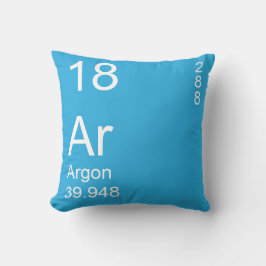 Argon Kudde