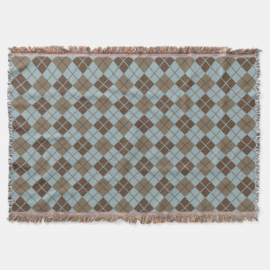 Argyle mönster i blått och Taupe Mysfilt